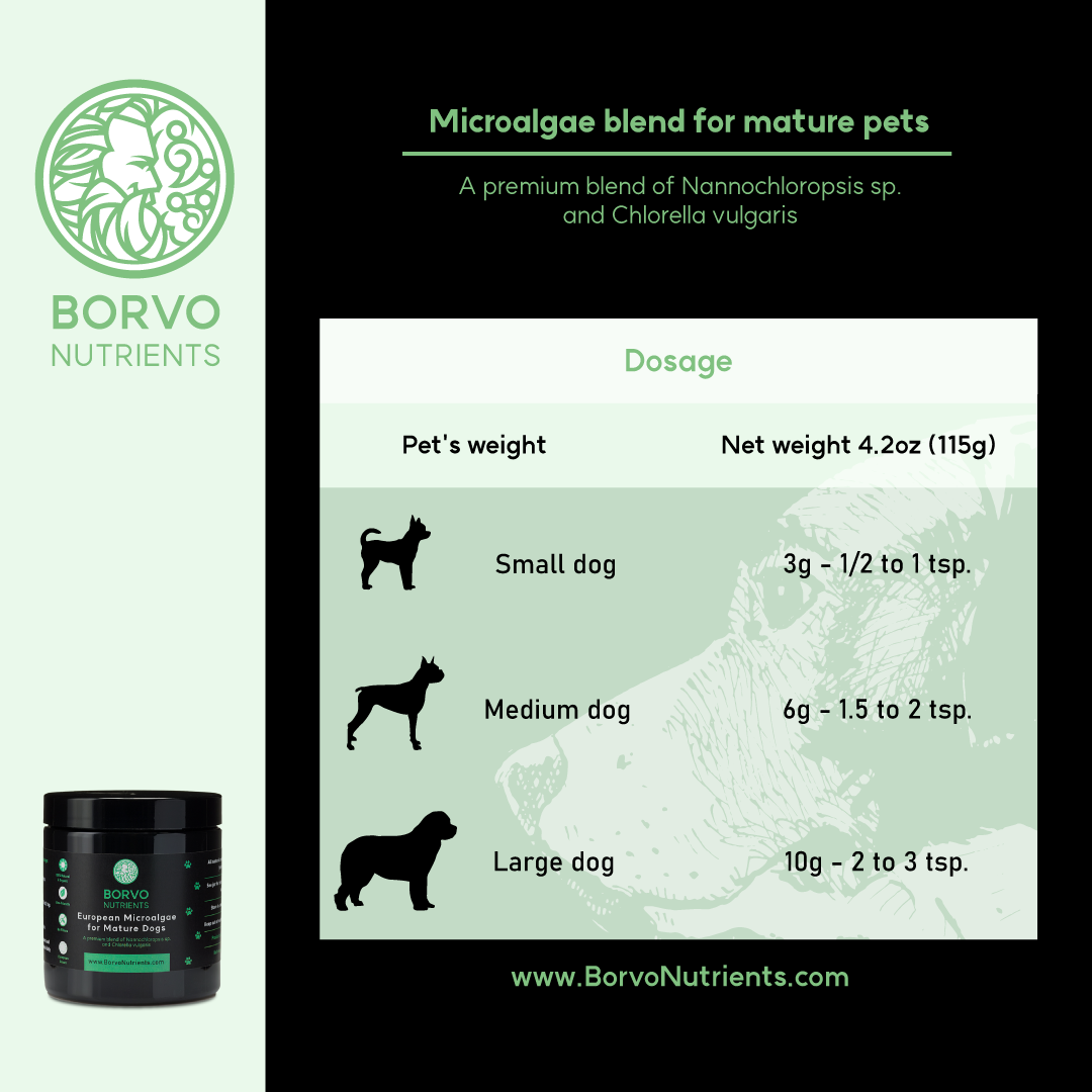 Feeding Instructions for Mature Blend: This infographic provides dosage instructions for the microalgae blend for dogs of varying sizes, based on a net weight of 115g. It details the amount to be given to small, medium, and large dogs.