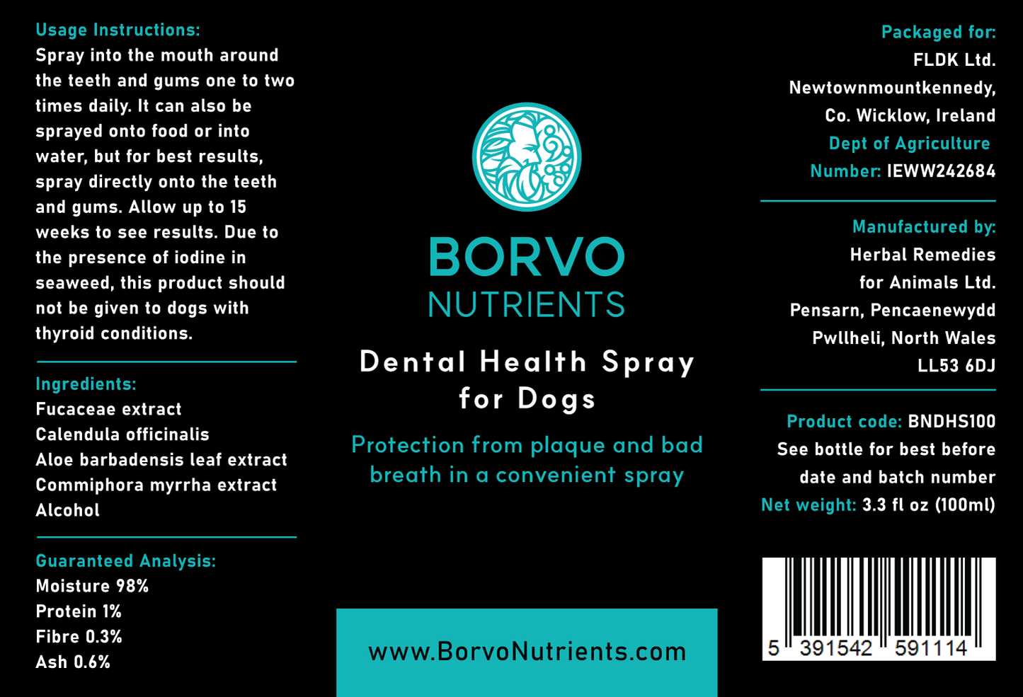 Flat product label design for Borvo Nutrients Dental Health Spray for Dogs showing ingredients, guaranteed analysis, usage instructions, manufacturer details, and barcode on a black and teal background.