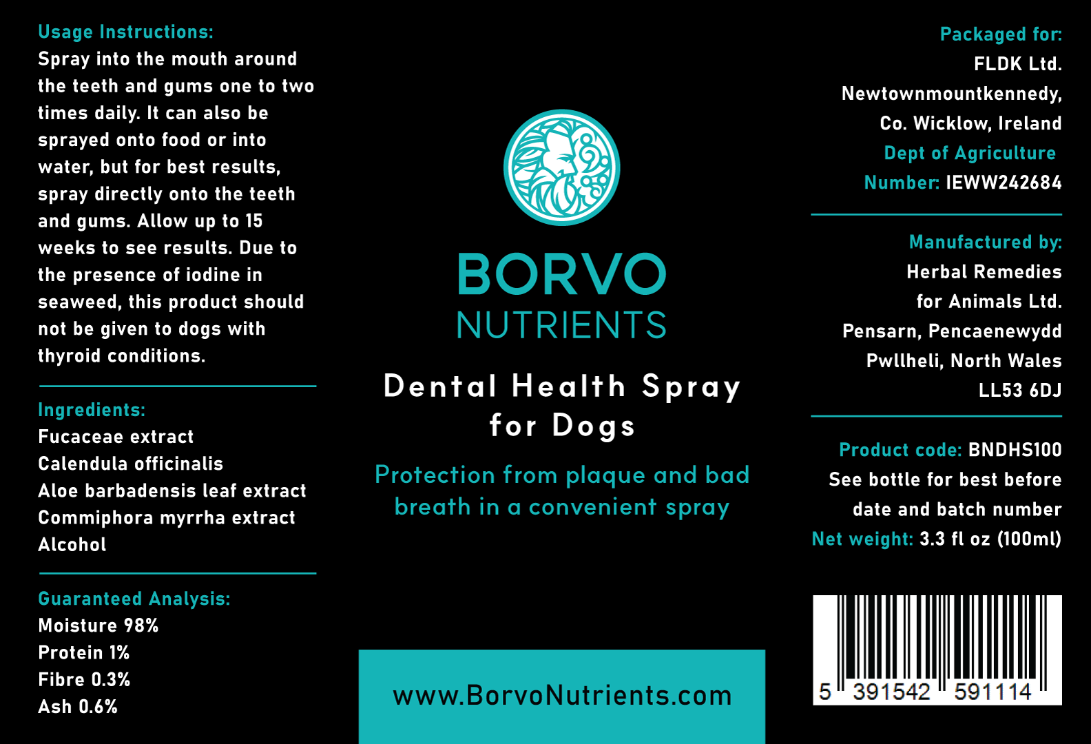 Flat product label design for Borvo Nutrients Dental Health Spray for Dogs showing ingredients, guaranteed analysis, usage instructions, manufacturer details, and barcode on a black and teal background.